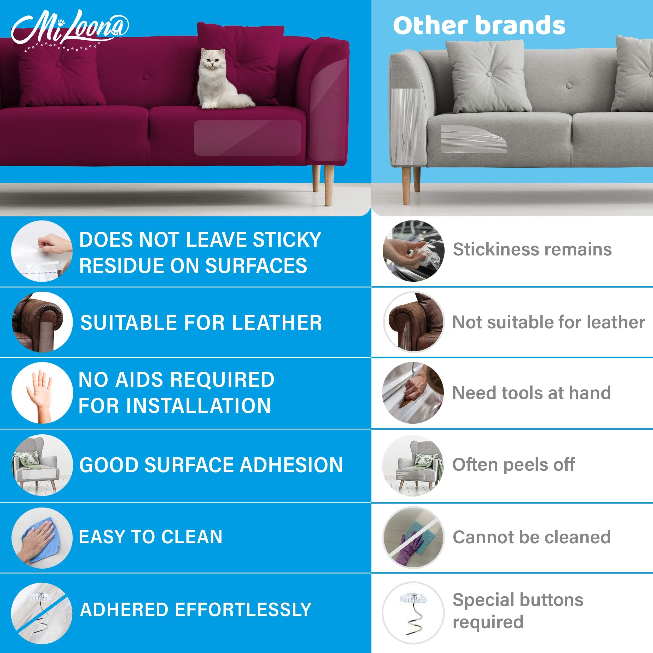 Cat Anti Scratch Furniture Protector - Couch Scratch Protector From Cats - Furniture Protection From Cat Scratching (12)